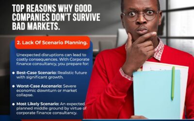 TOP REASONS WHY GOOD COMPANIES DONT SURVIVE BAD MARKETS