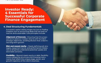INVESTOR READY: 4 ESSENTIALS FOR SUCCESSFUL CORPORATE FINANCE ENGAGEMENT